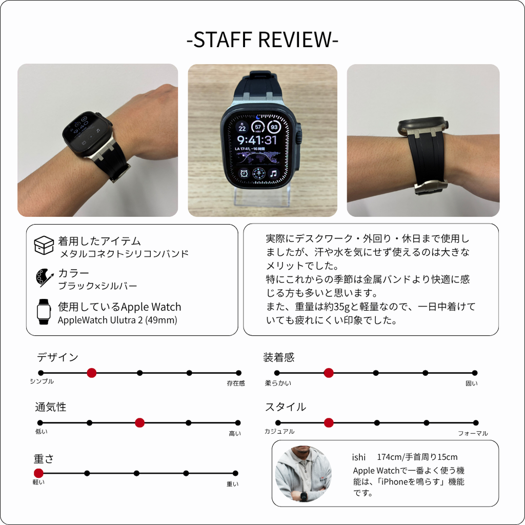 【全7色】メタルコネクトシリコンバンド【アップルウォッチ】