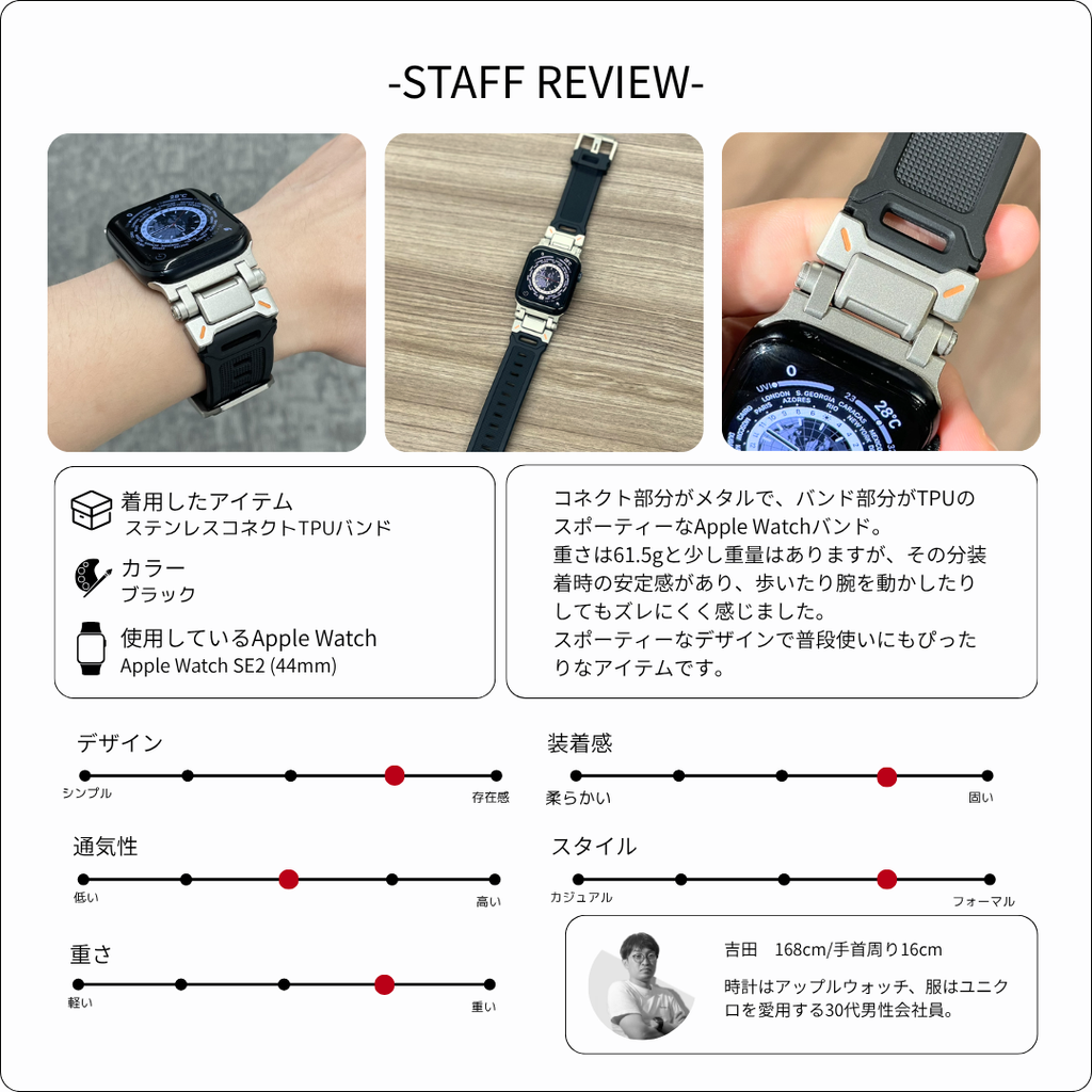 【不動の人気商品】ステンレスコネクトTPUバンド【アップルウォッチ】