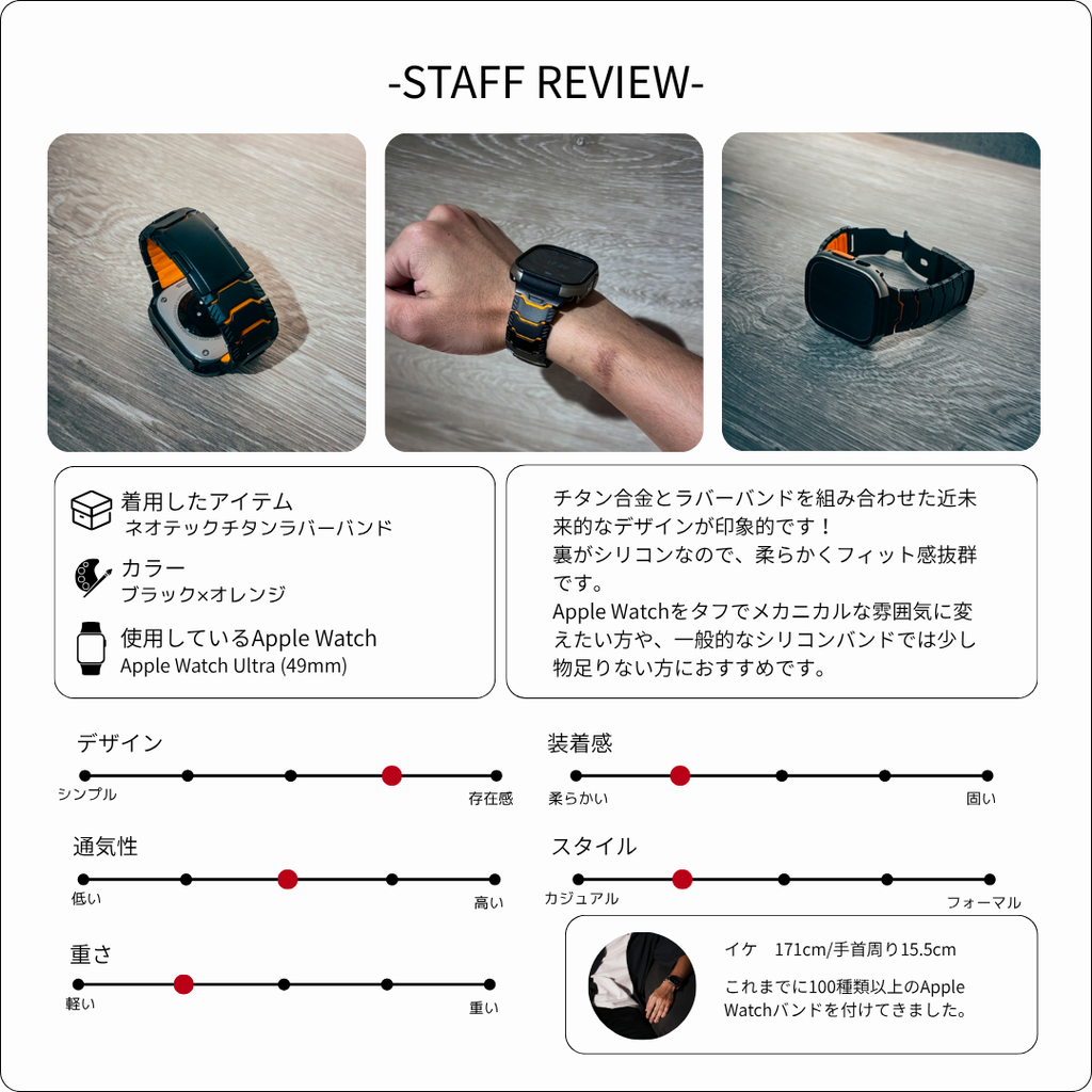 【最先端メカニック】ネオテックチタンラバーバンド【アップルウォッチ】