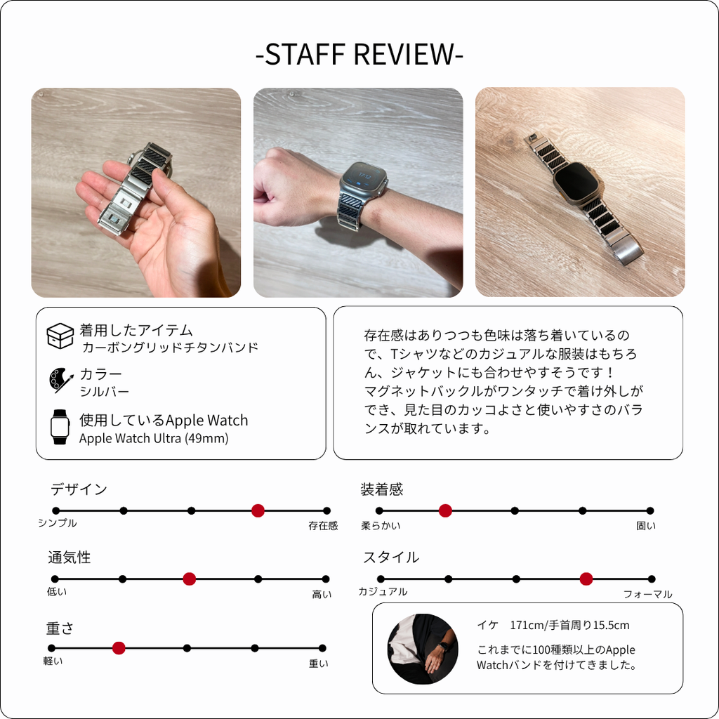【軽量プレミアム】カーボングリッドチタンバンド【アップルウォッチ】