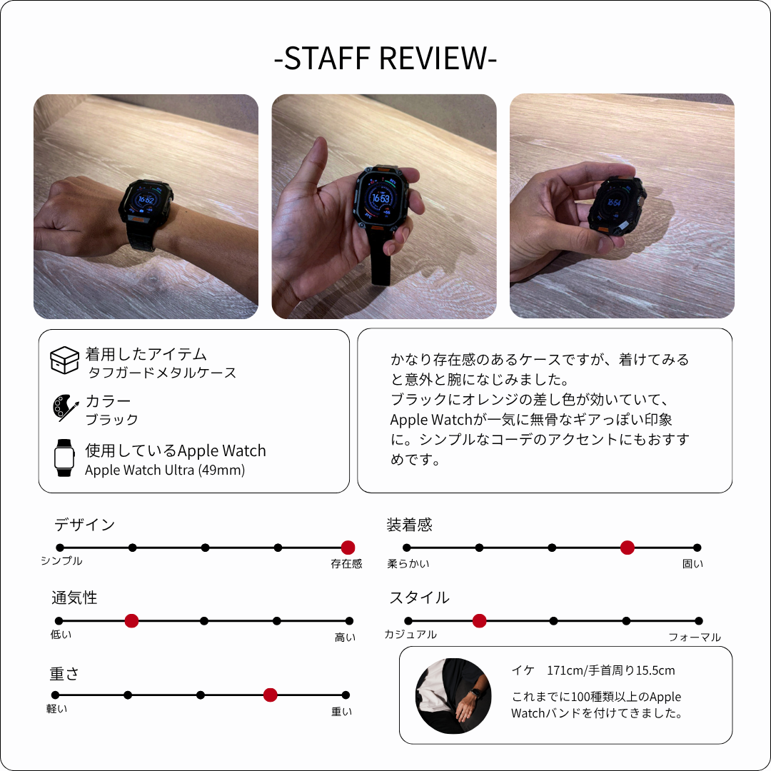 【優れた耐衝撃性能】タフガードメタルケース【アップルウォッチ】