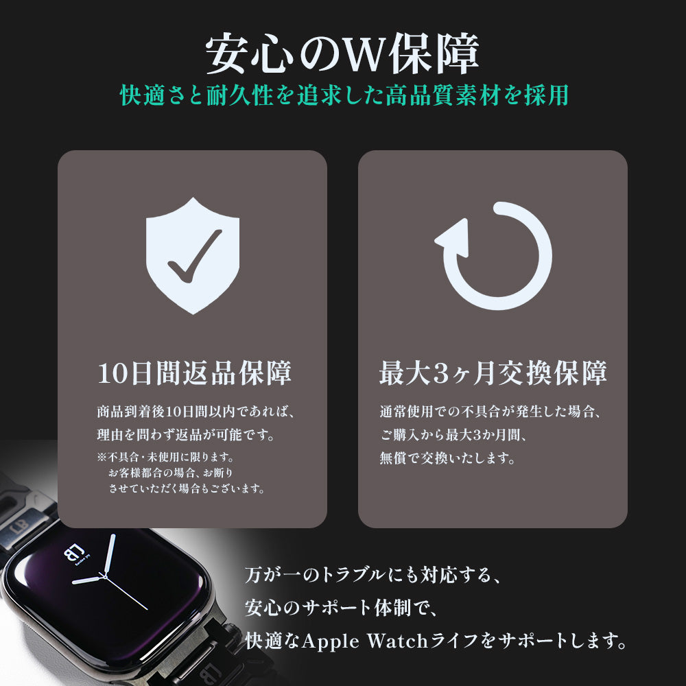 Apple Watch Band BJ-003 FORTRESS - Black Black【Bandee Joy】