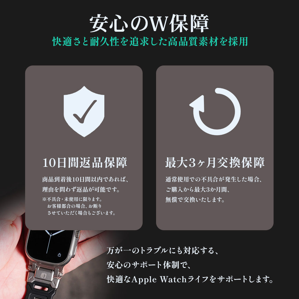 Apple Watch Band BJ-004 FORTRESS - Black Silver【Bandee Joy】