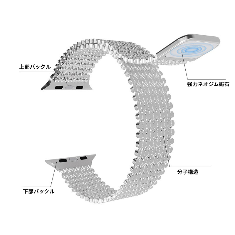 【スタイリッシュ】ネオジム磁石ステンレスバンド【アップルウォッチ】